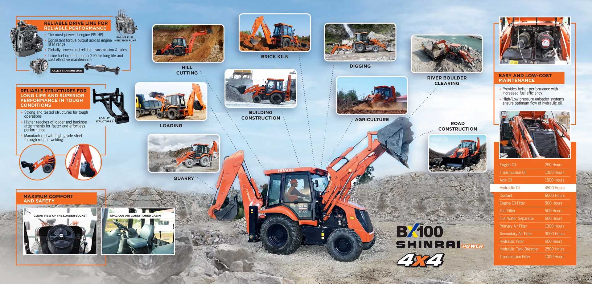 Máy xúc đào liên hợp Hitachi BX100 lần đầu tiên có mặt tại Việt Nam