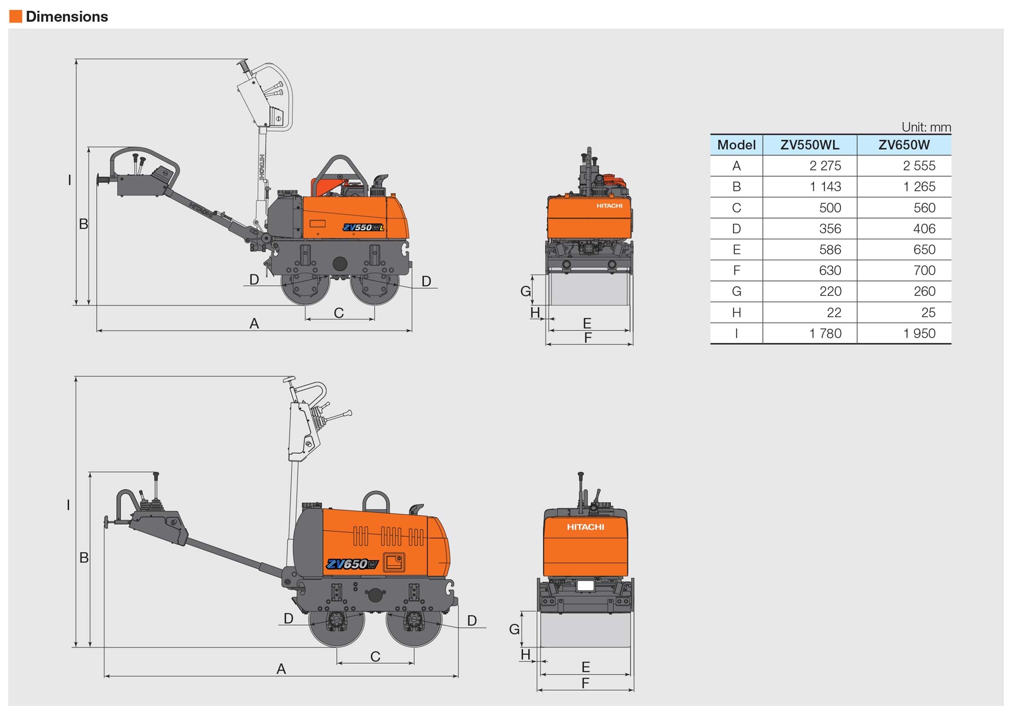 Xe lu dắt tay Hitachi ZV650W 665kg