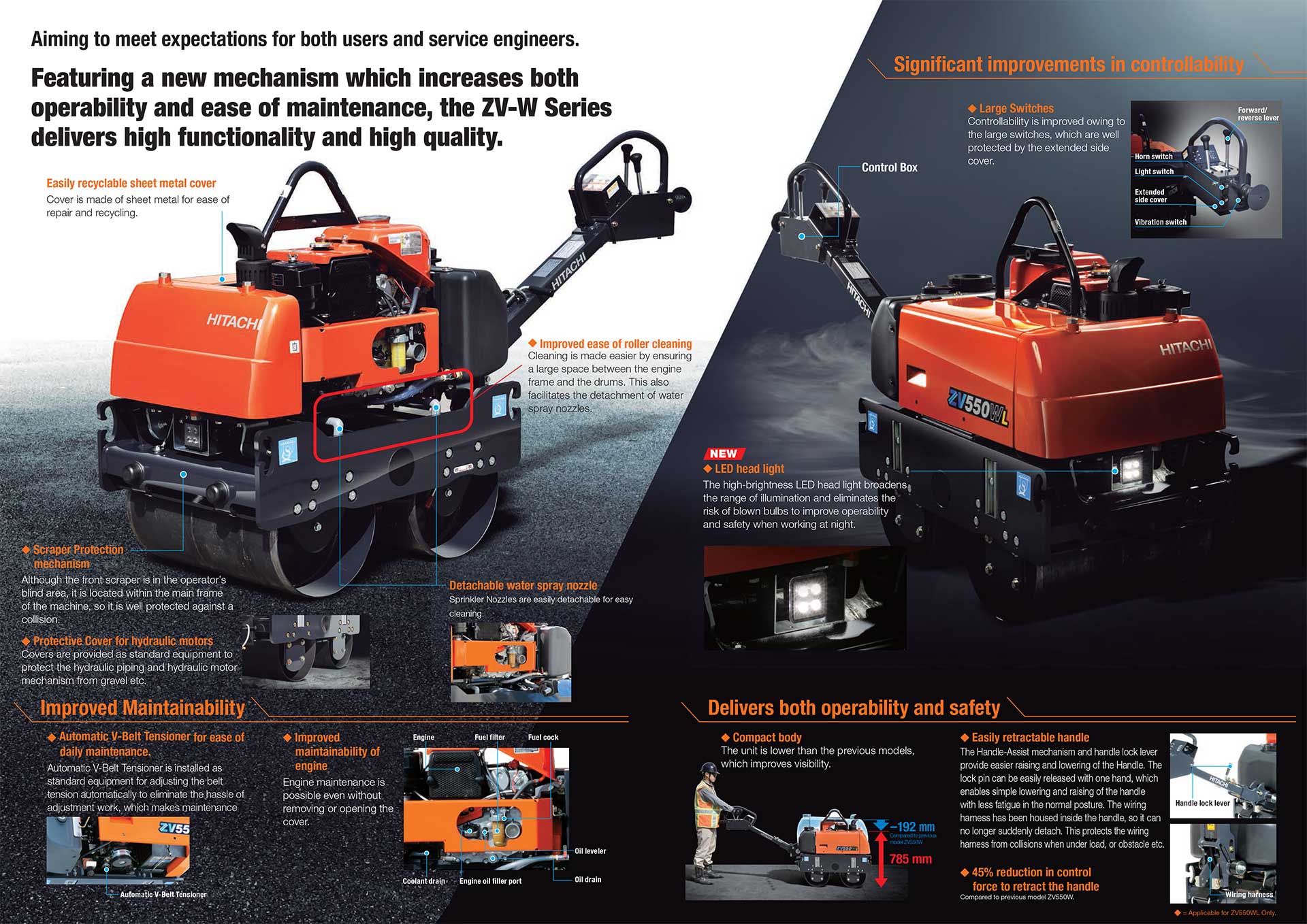 Xe lu dắt tay Hitachi ZV650W 665kg