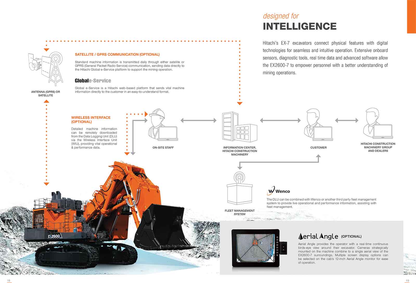 Xe xúc đào khai mỏ Hitachi EX2600-7